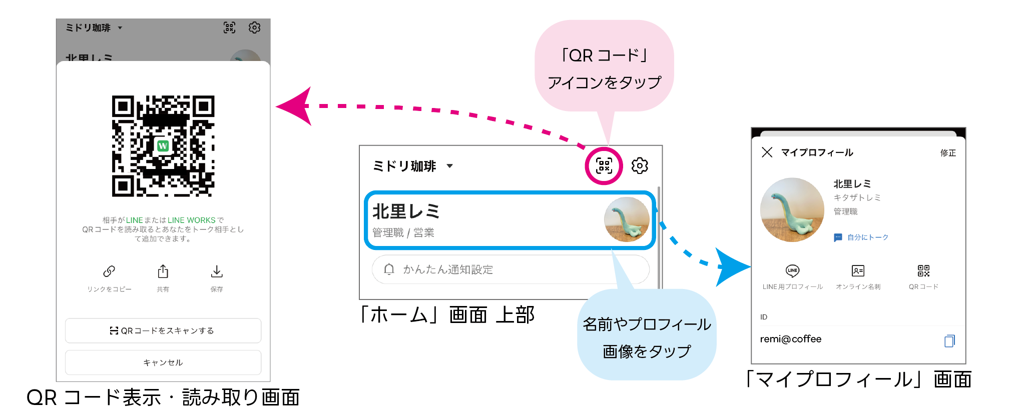 自分のQRコードやラインワークスIDを表示させるには、ホーム上部のQRコードボタンや、自分の名前やアイコンをタップします。