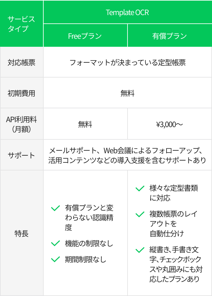 ocr-api-img-05-1-mobile_202503