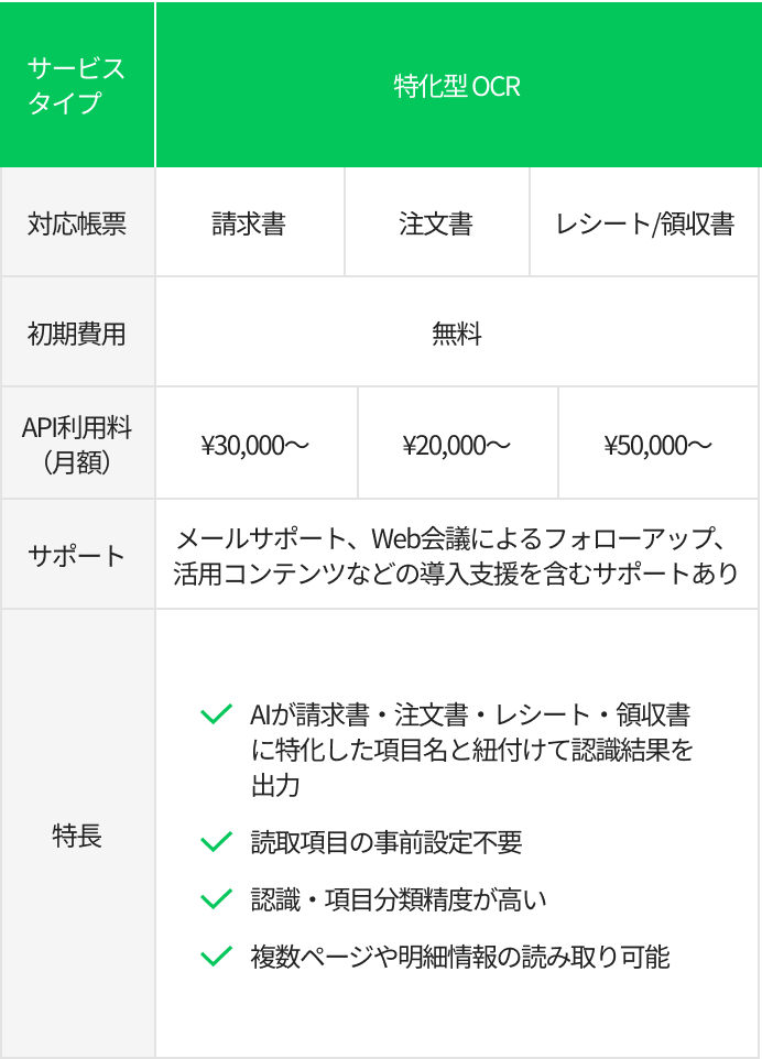 ocr-api-img-05-3-mobile_202503