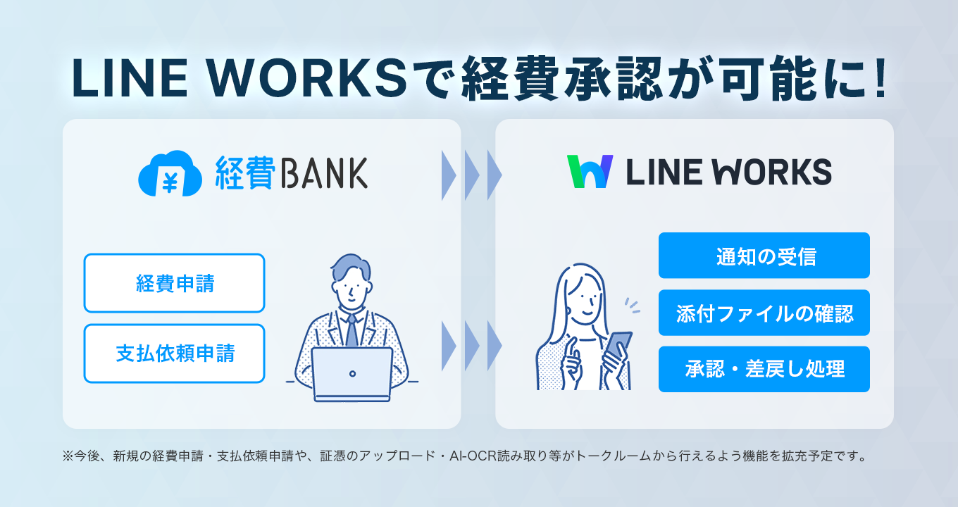 eyecatch_keihibank_02