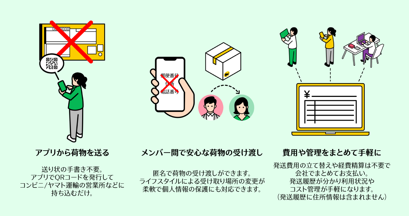 yamato_appdirectory_v2_03