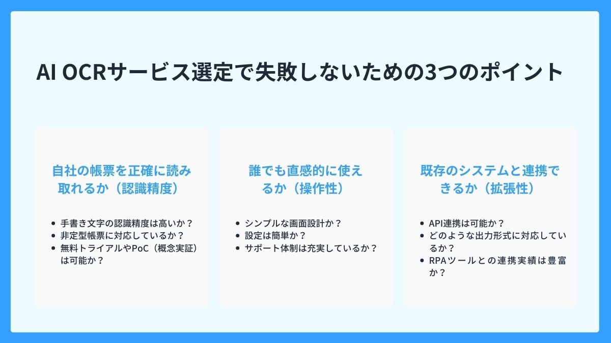 AI-OCRサービス選定で失敗しないための3つのポイント