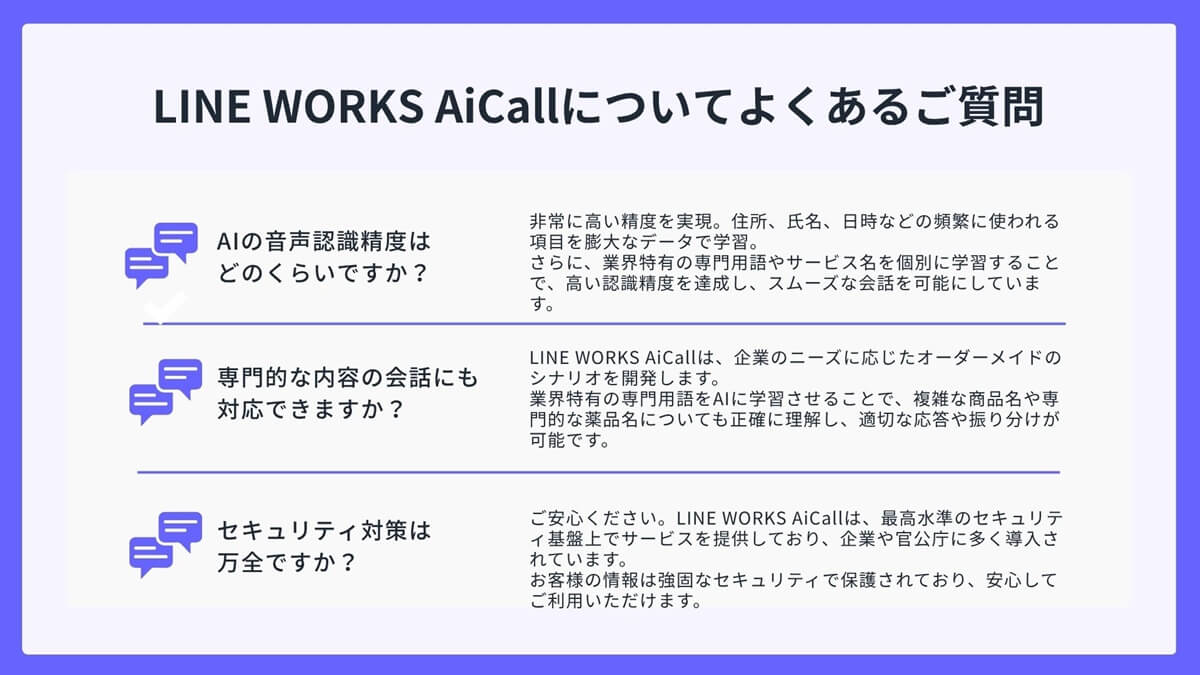 LINE WORKS AiCallについてよくあるご質問