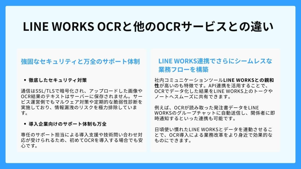 LINE WORKS OCRと他のOCRサービスとの違い