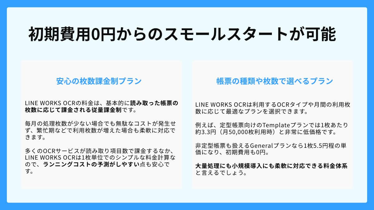 LINE WORKS OCR気になる料金は？初期費用0円からのスモールスタートが可能