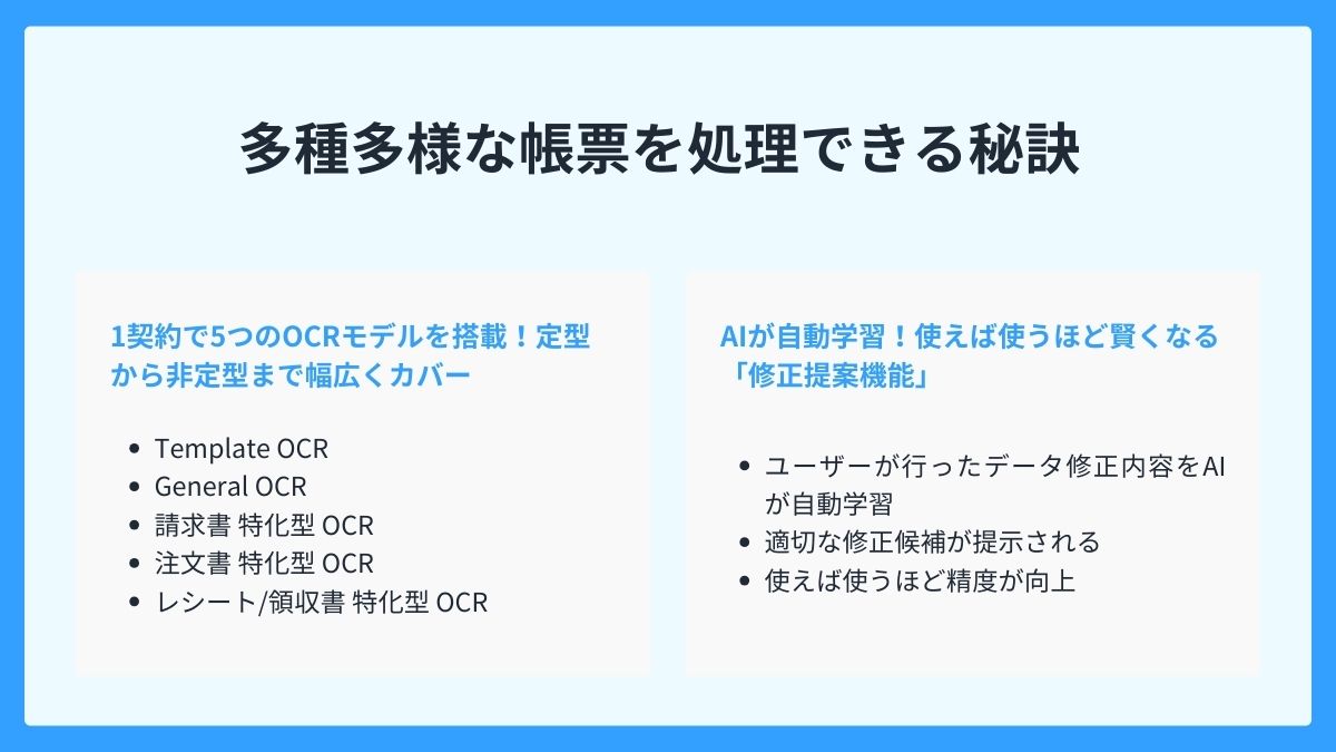LINE WORKS PaperOnはなぜ多種多様な帳票に対応できるのか？