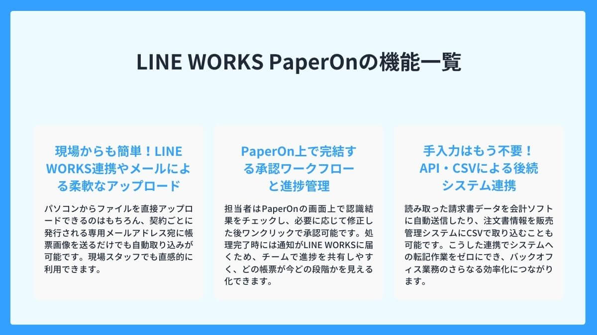 帳票処理の「始めから終わりまで」を効率化するLINE WORKS PaperOnの機能一覧