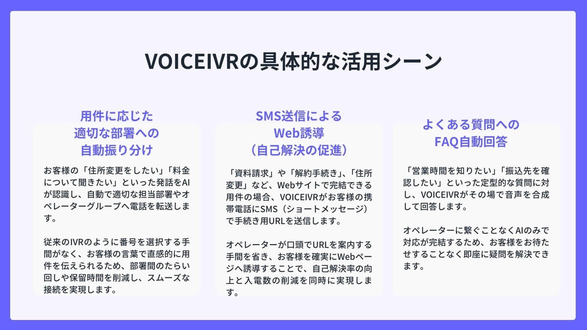 VOICEIVRの具体的な活用シーン