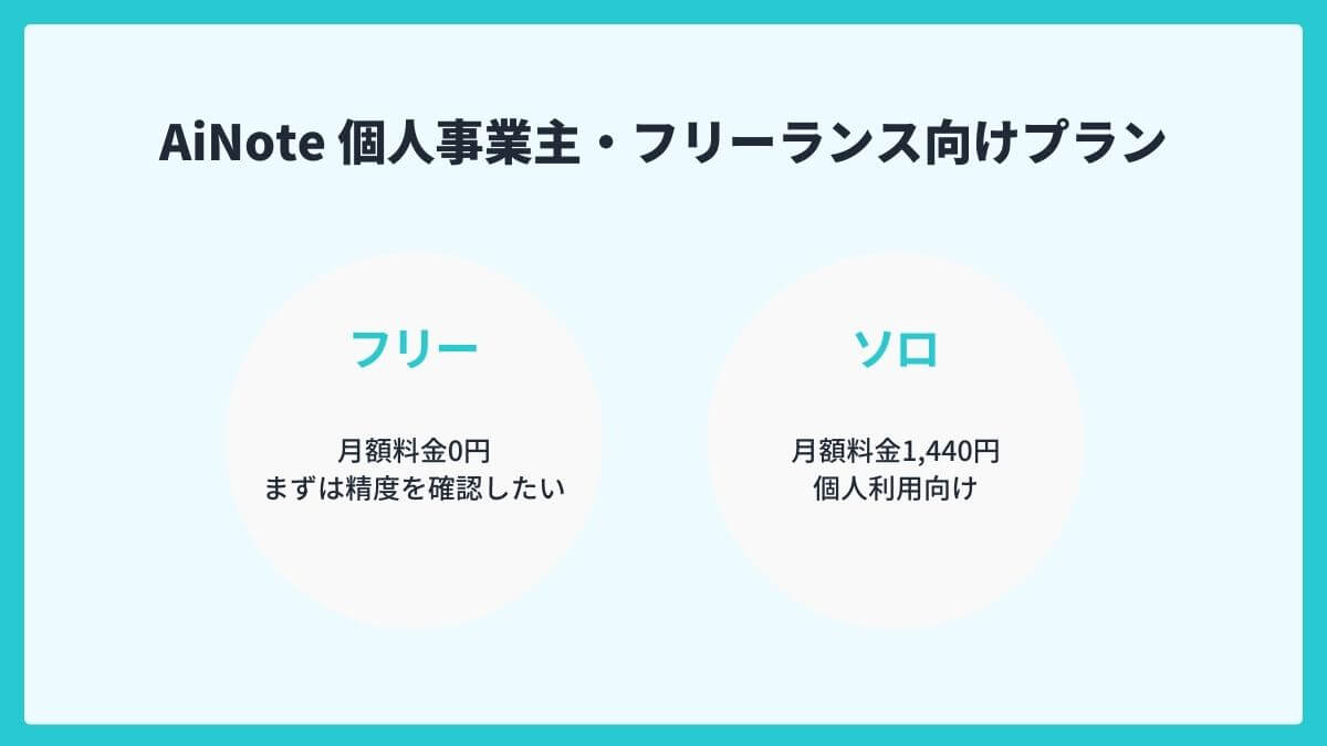個人事業主・フリーランス向けプラン