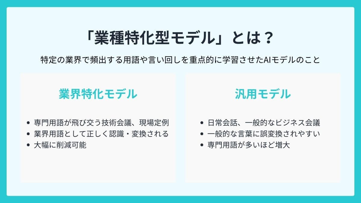 「業種特化型モデル」とは？