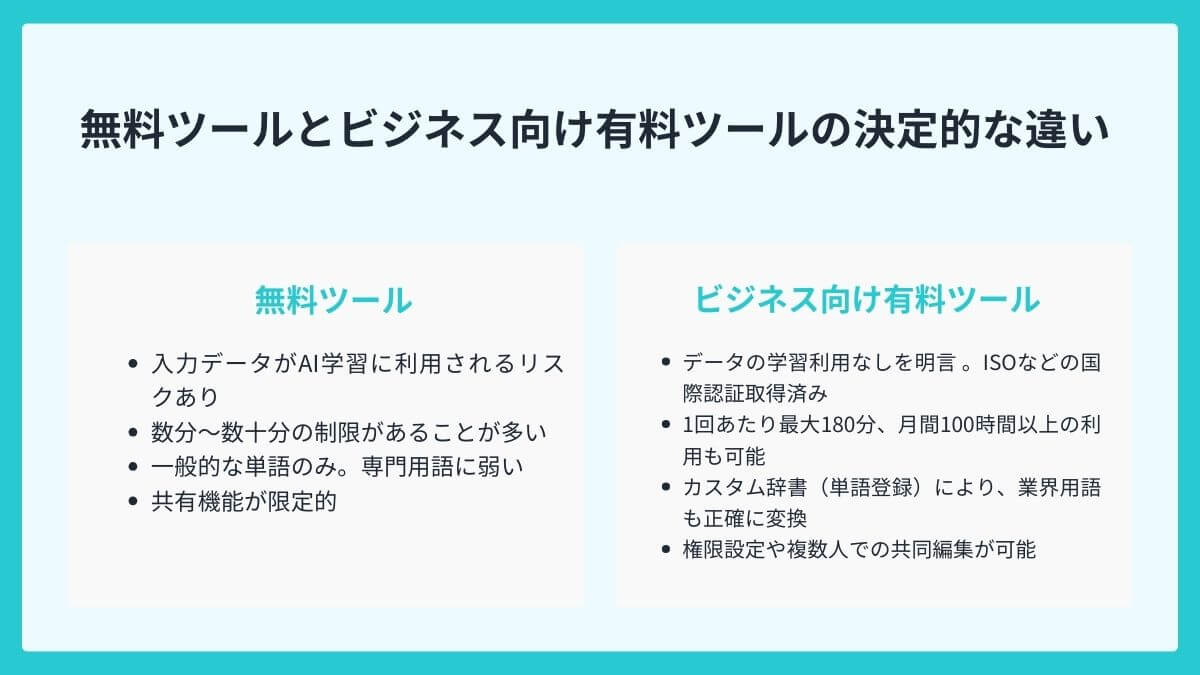 無料ツールとビジネス向け有料ツールの決定的な違い