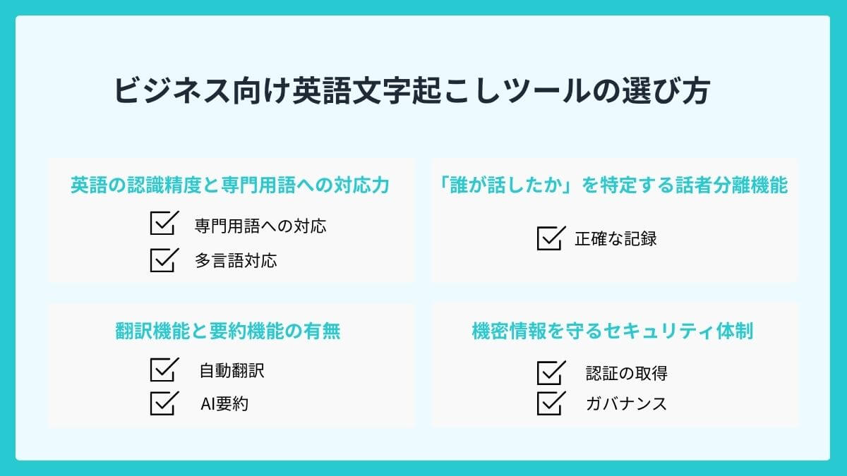 ビジネス向け英語文字起こしツールの選び方
