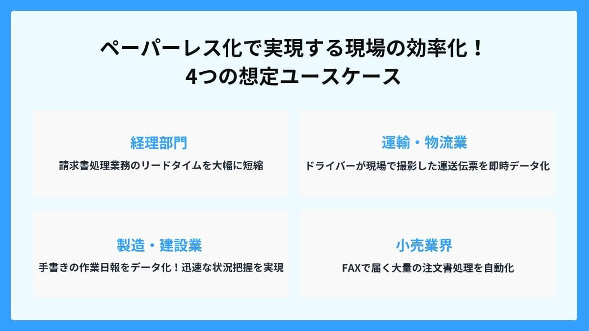 ペーパーレス化で実現する現場の効率化！4つの想定ユースケース