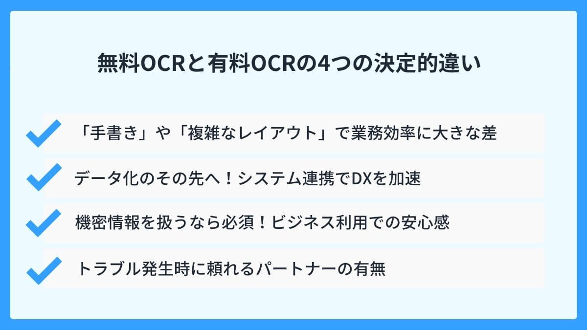 【徹底比較】無料OCRと有料OCRの4つの決定的違い