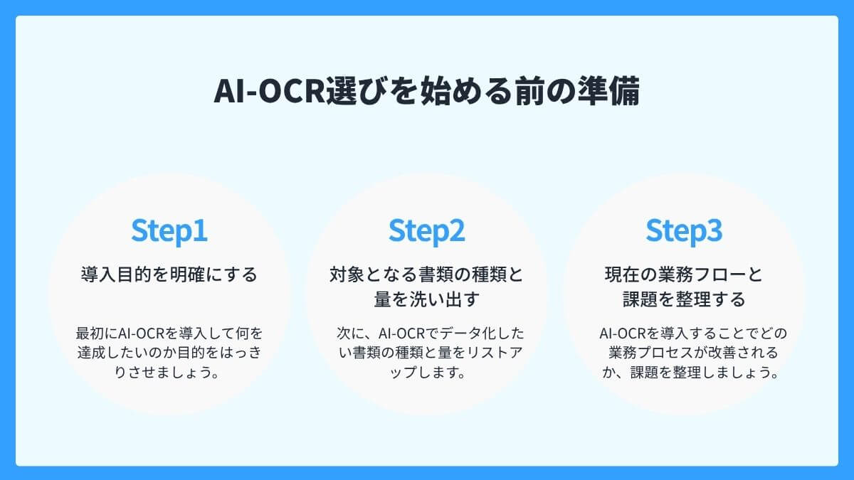 AI-OCR選びを始める前の準備
