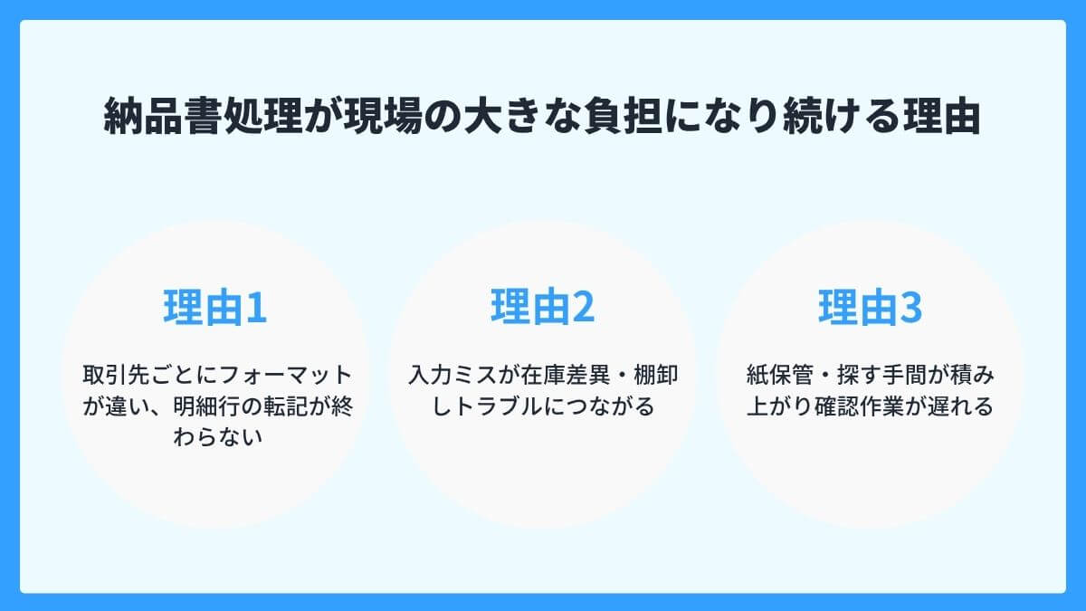 納品書処理が現場の大きな負担になり続ける理由