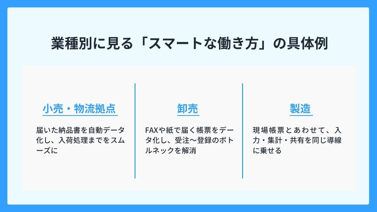 アナログ業務からの脱却!業種別に見る「スマートな働き方」の具体例