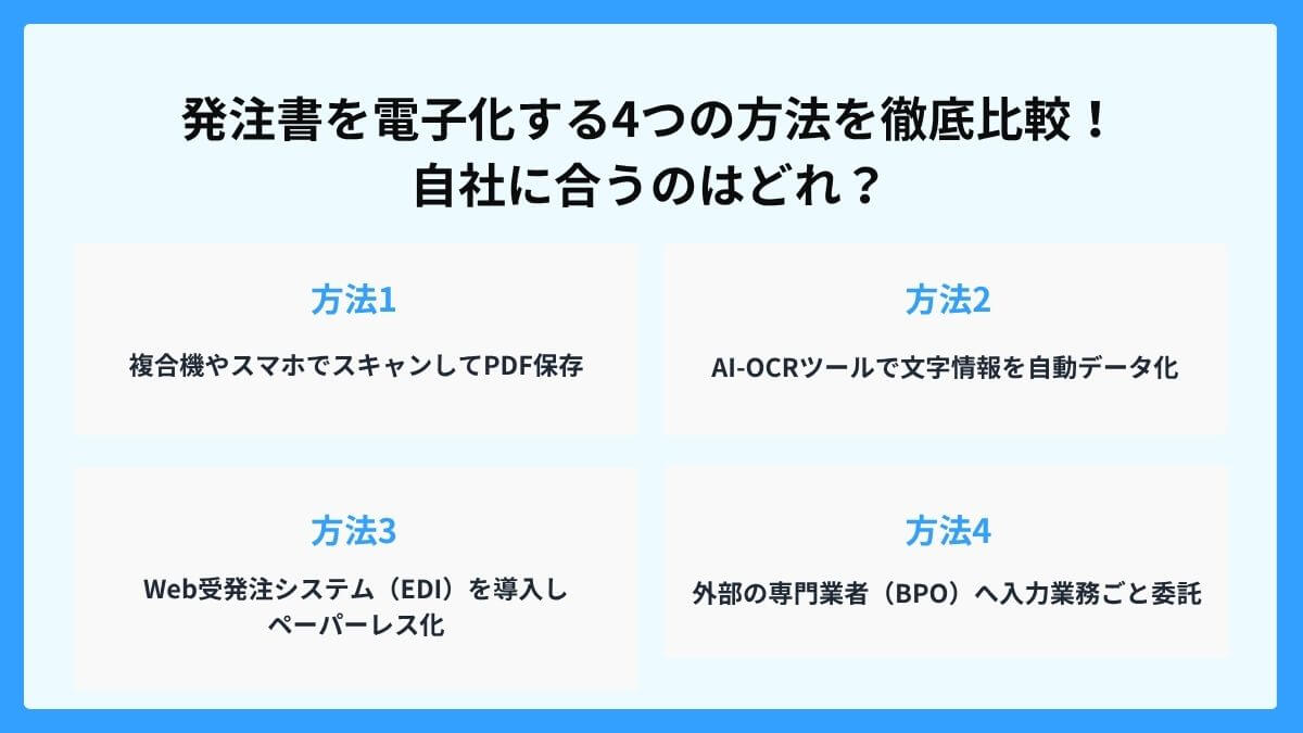 発注書を電子化する4つの方法を徹底比較！自社に合うのはどれ？