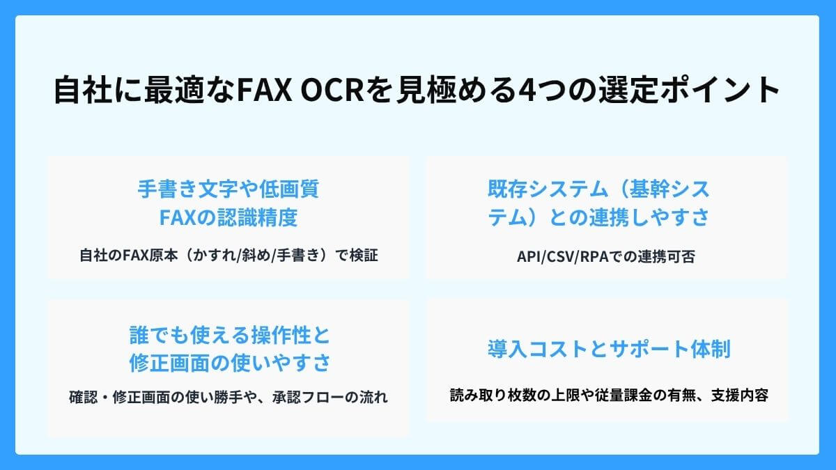 自社に最適なFAX OCRを見極める4つの選定ポイント