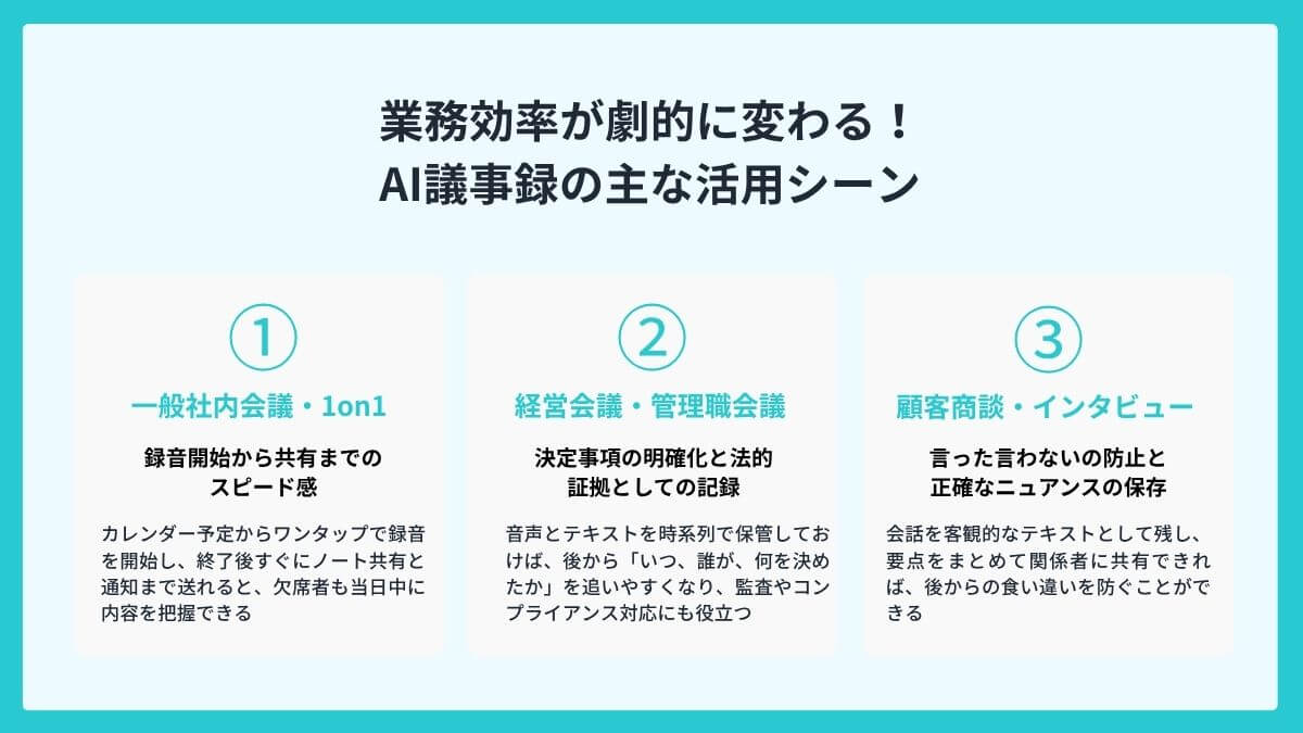 業務効率が劇的に変わる！AI議事録の主な活用シーン