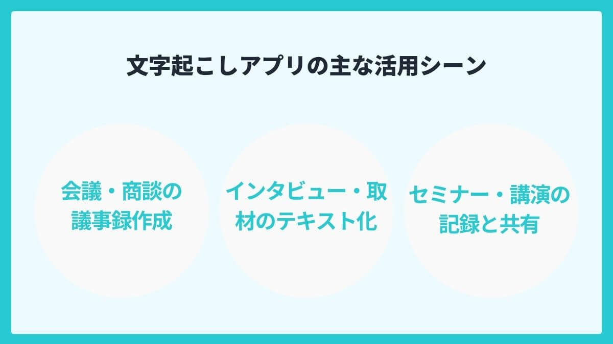 文字起こしアプリの主な活用シーン