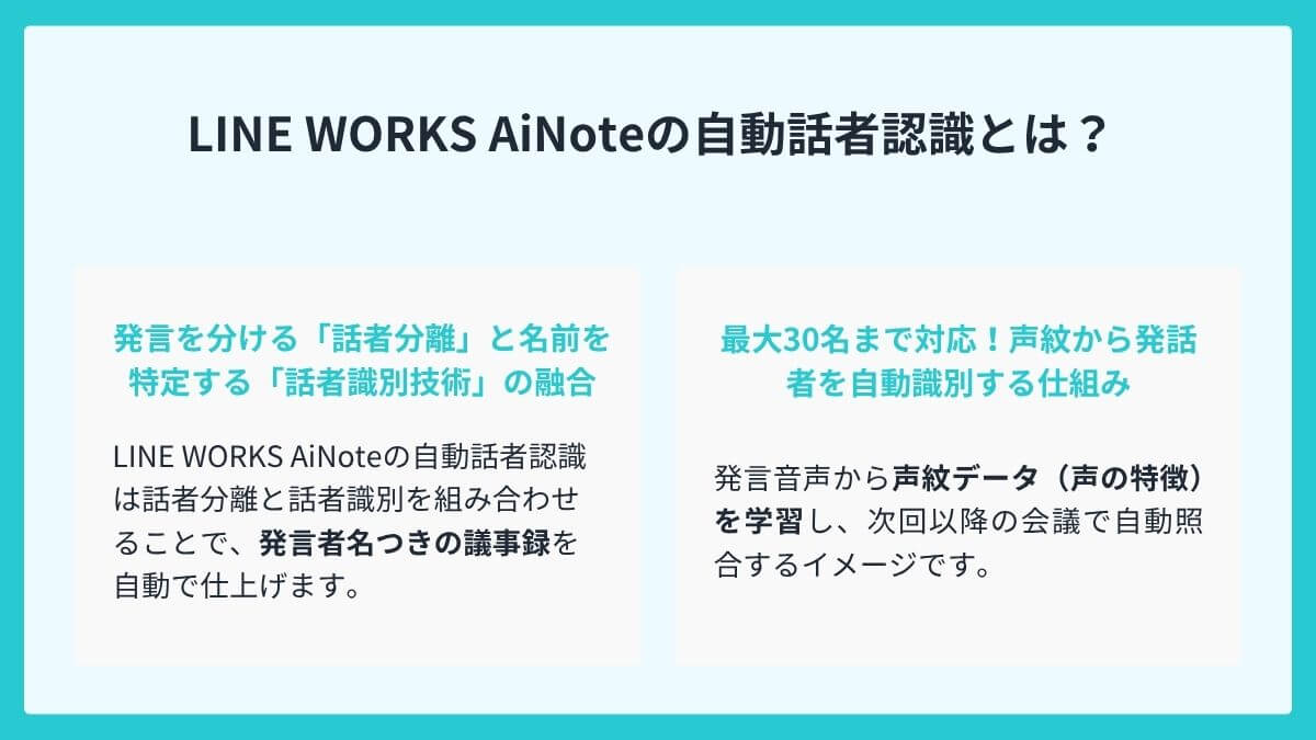 LINE WORKS AiNoteの自動話者認識とは？