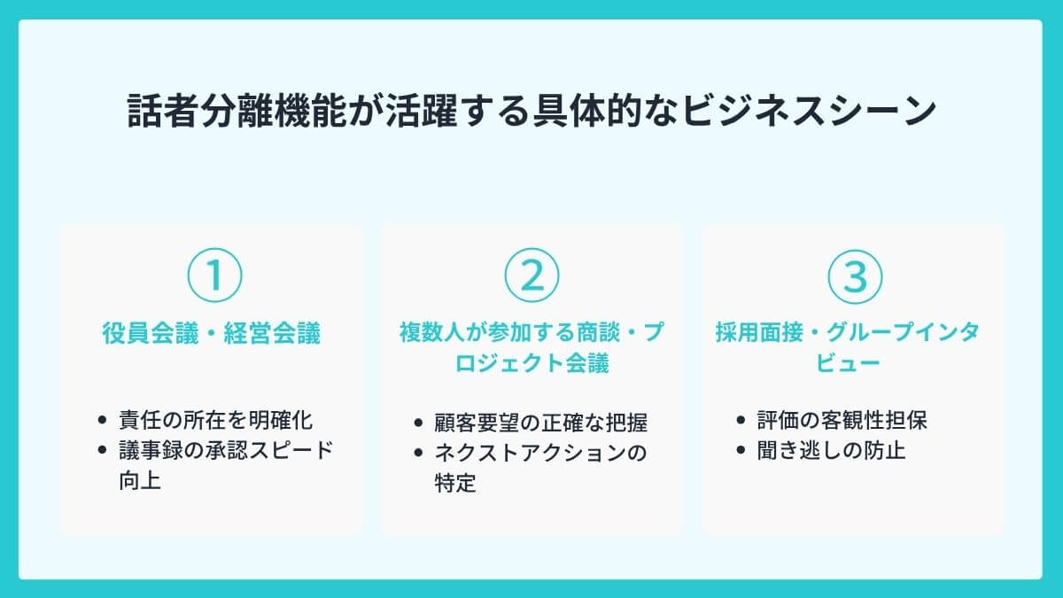 話者分離機能が活躍する具体的なビジネスシーン