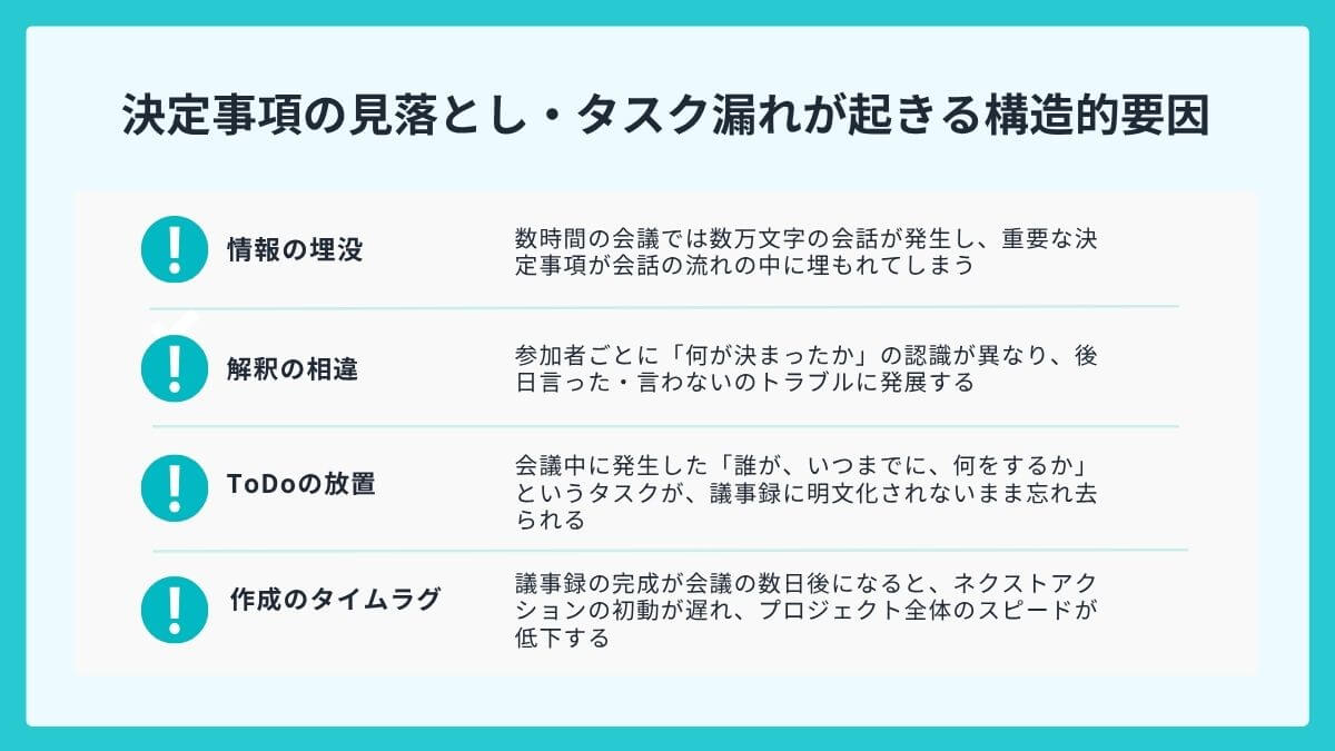 決定事項の見落とし・タスク漏れが起きる構造的要因