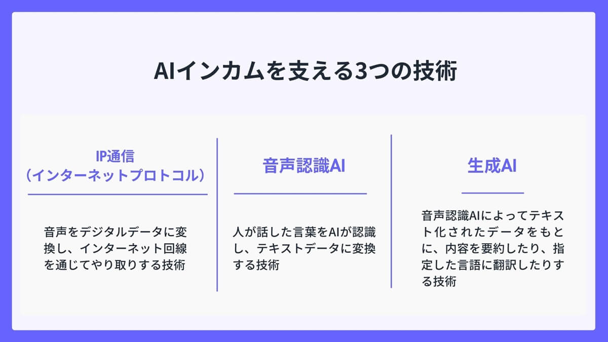 AIインカムを支える3つの技術