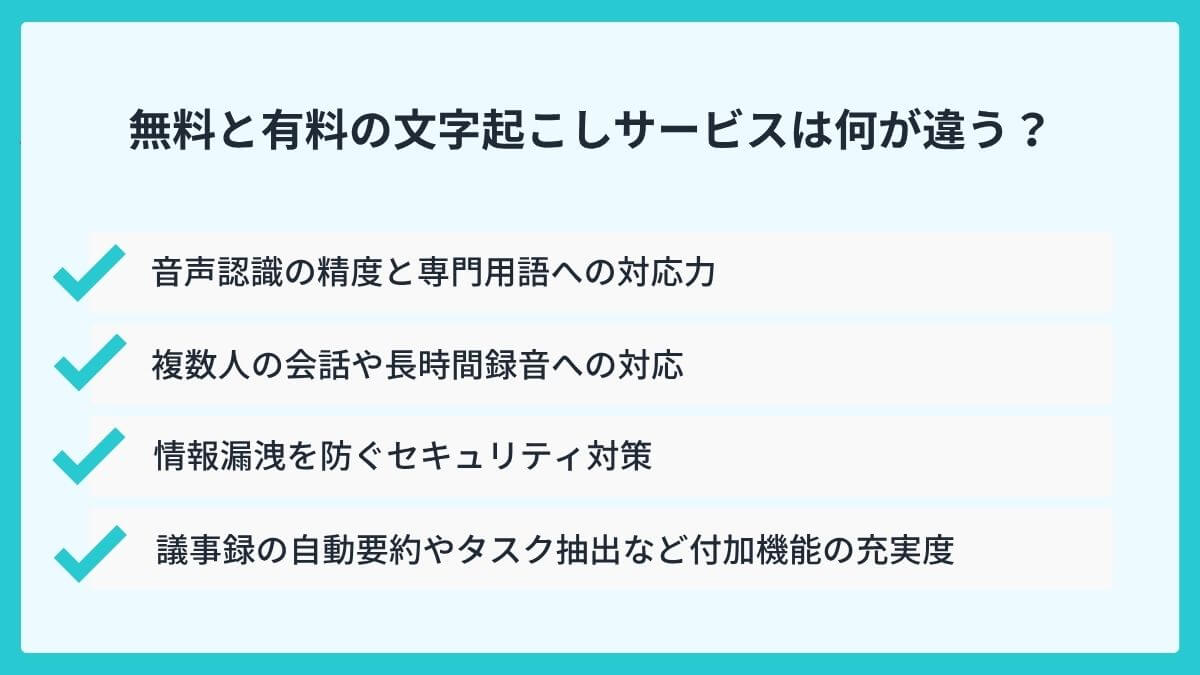 無料と有料の文字起こしサービスは何が違う？