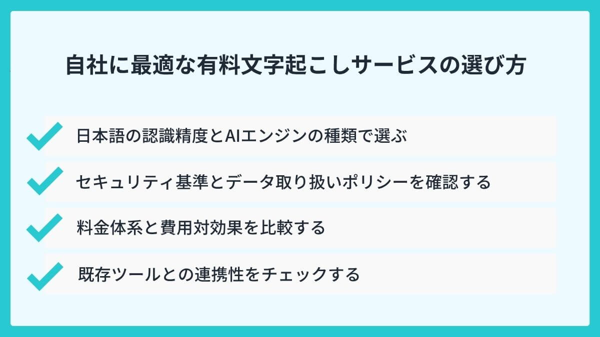 自社に最適な有料文字起こしサービスの選び方