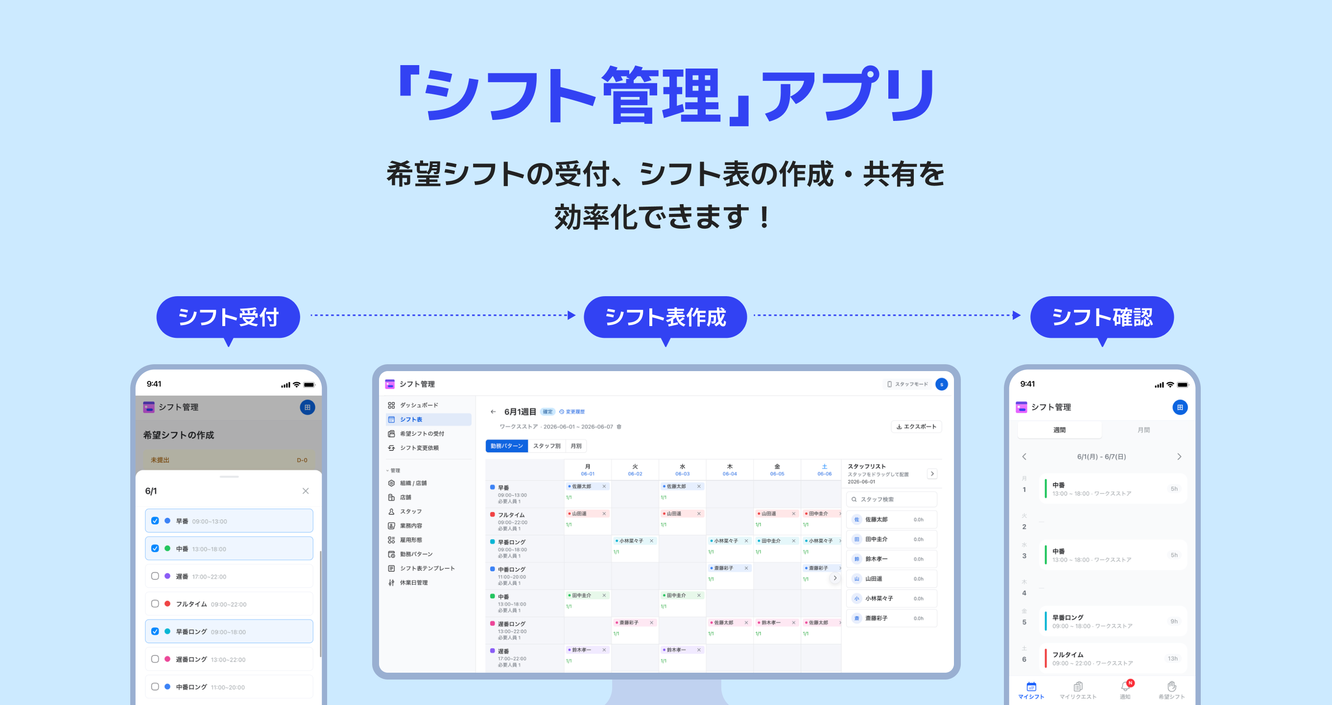 shift-beta banner01