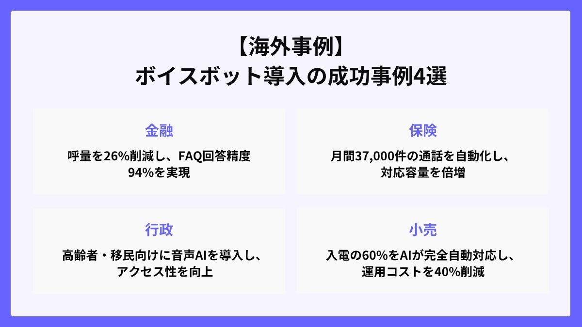 海外事例