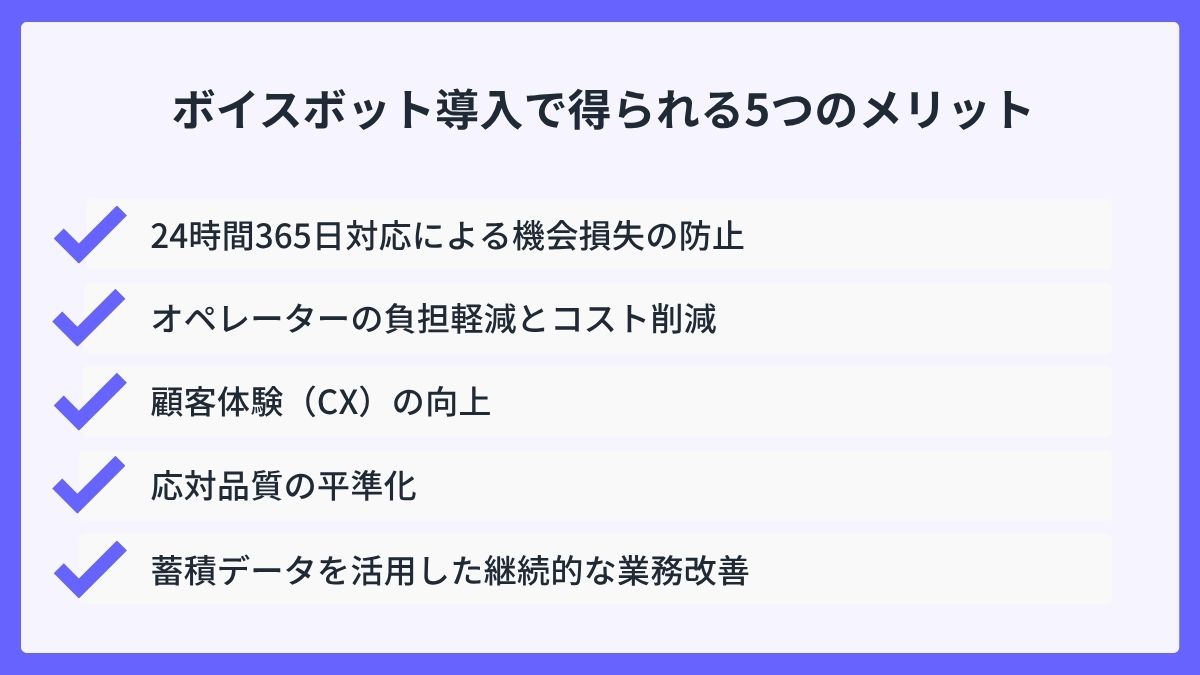 ボイスボット導入で得られる5つのメリット
