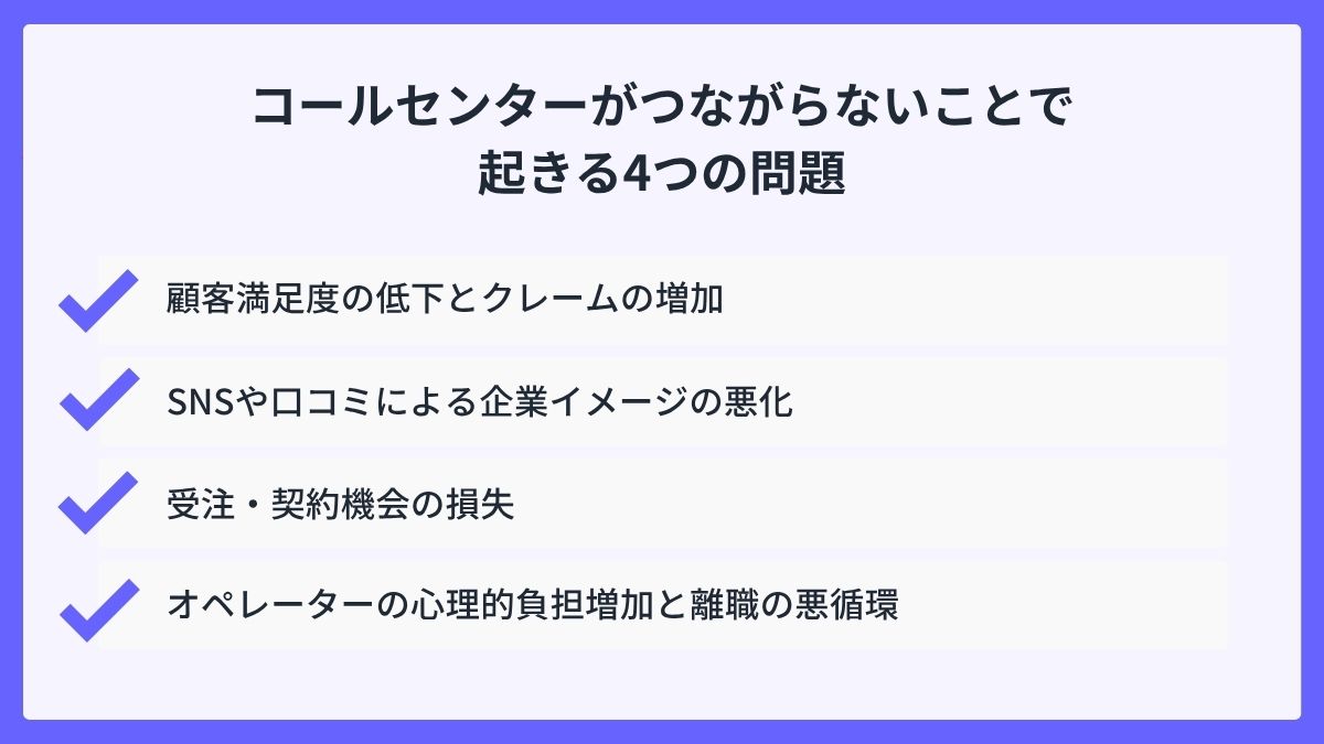 コールセンターがつながらないことで起きる4つの問題