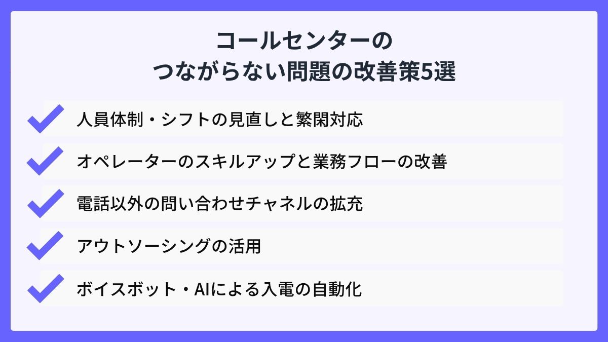 今すぐできる！コールセンターのつながらない問題の改善策5選