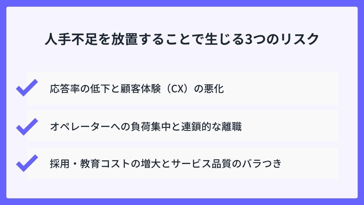 人手不足を放置することで生じる3つのリスク
