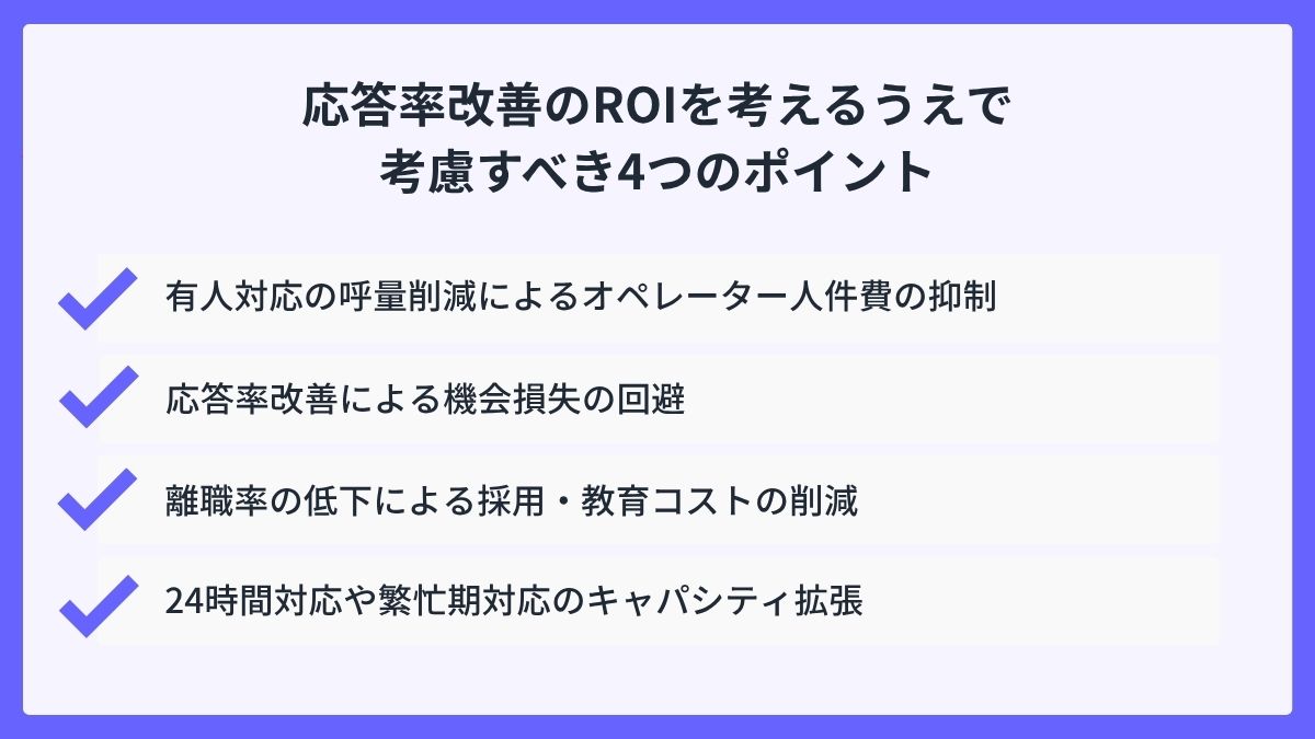 応答率改善の費用対効果（ROI）の考え方