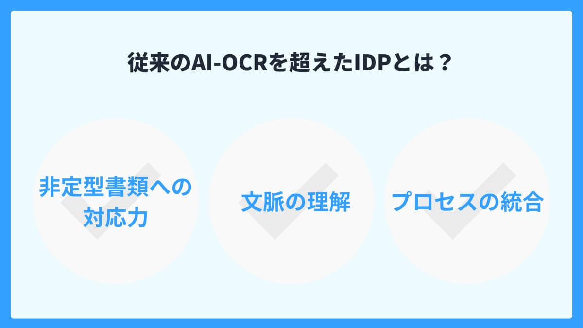 従来のAI-OCRを超えたIDPとは？