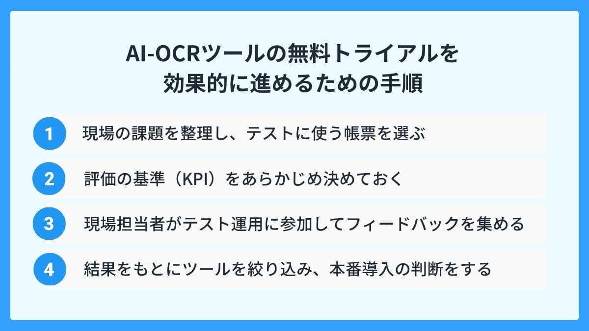 AI-OCRツールの無料トライアルを効果的に進めるための手順