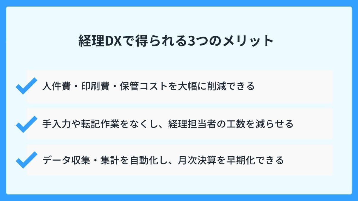 経理DXで得られる3つのメリット