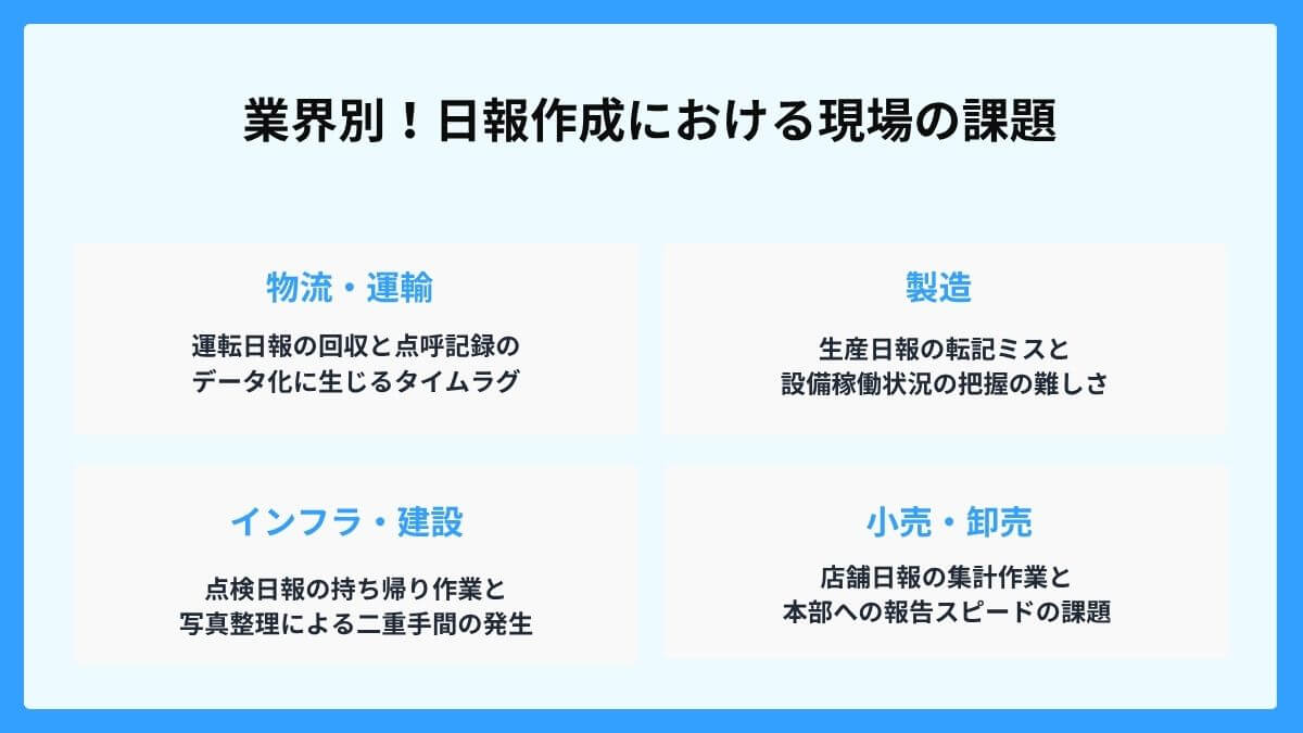 業界別！日報作成における現場の課題