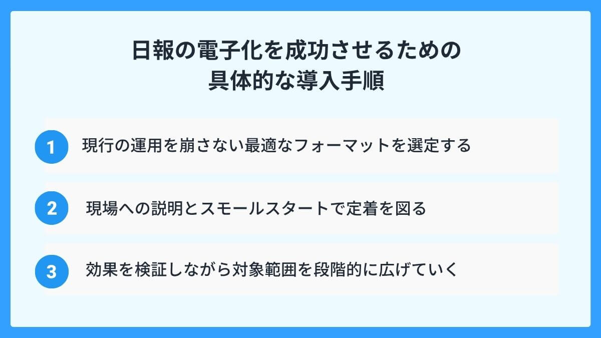 日報の電子化を成功させるための具体的な導入手順