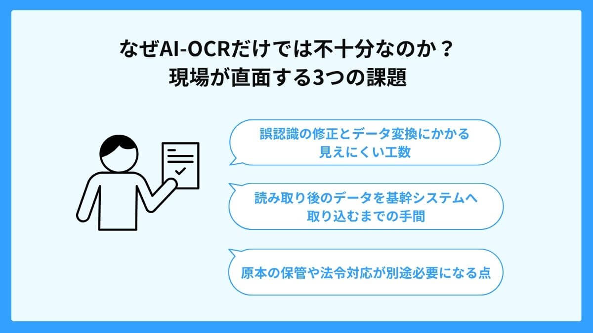 なぜAI-OCRだけでは不十分なのか?現場が直面する3つの課題