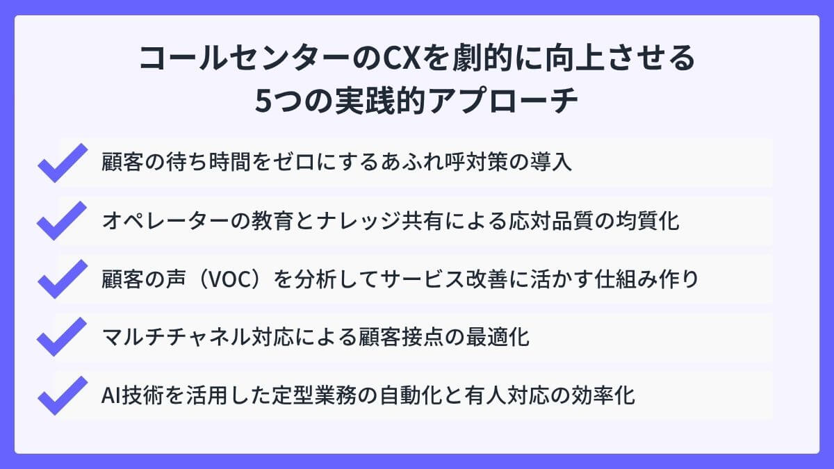 コールセンターのCXを劇的に向上させる5つの実践的アプローチ