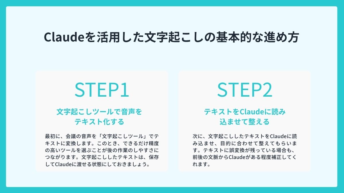 Claudeを活用した文字起こしの基本的な進め方