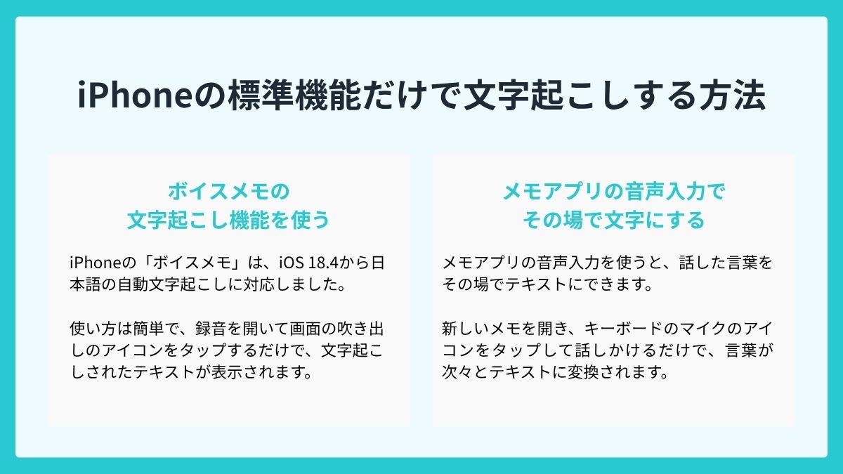 iPhoneの標準機能だけで文字起こしする方法