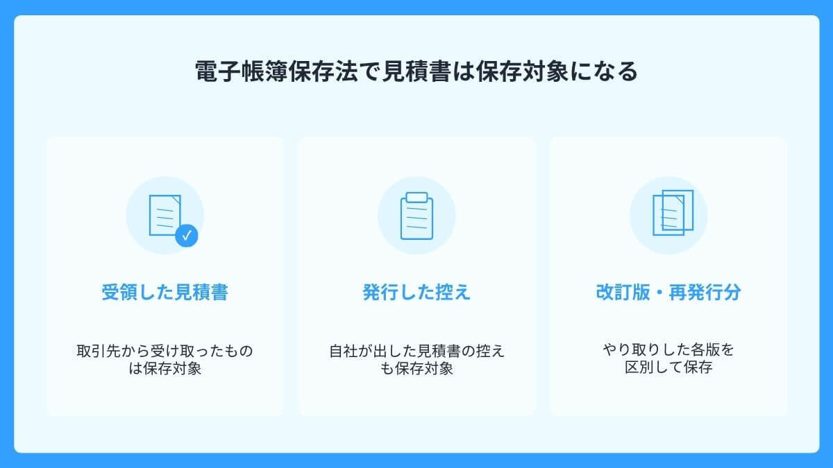 電子帳簿保存法で見積書は保存対象になる