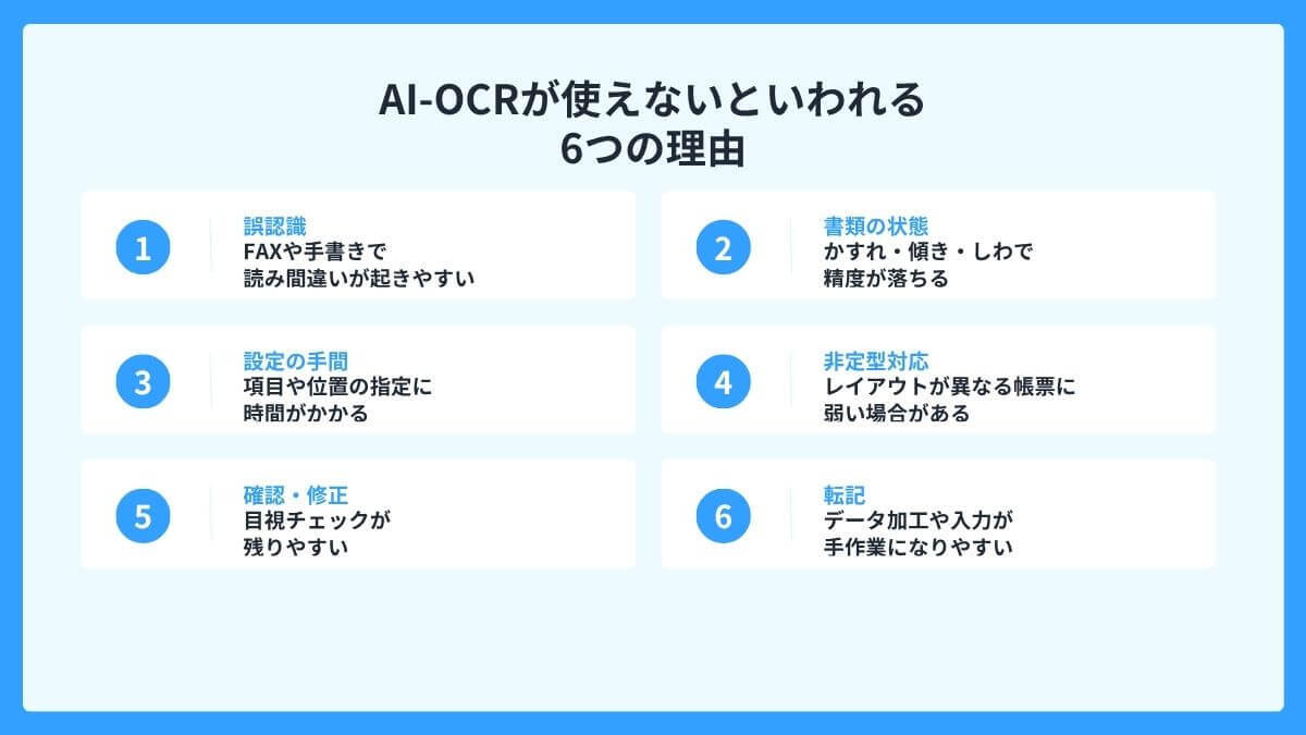 AI-OCRが使えないといわれる6つの理由