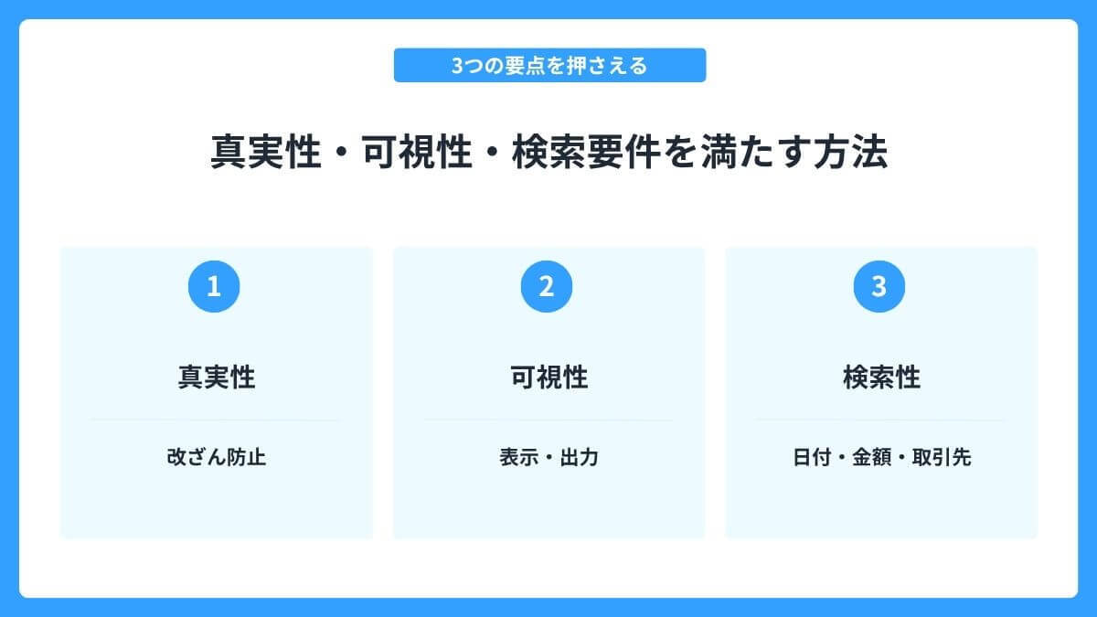 真実性・可視性・検索要件を満たす方法